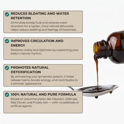 Lymphatic Drainage